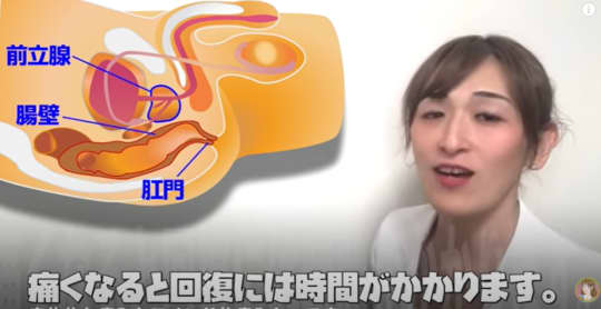 アナルオナニー