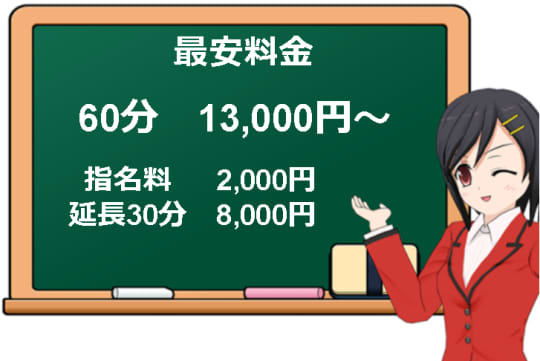 料金システム