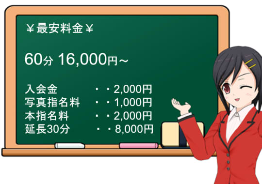 マスカレードの料金表