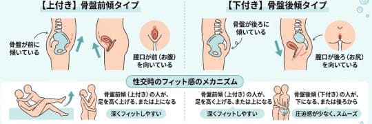 盛りマン