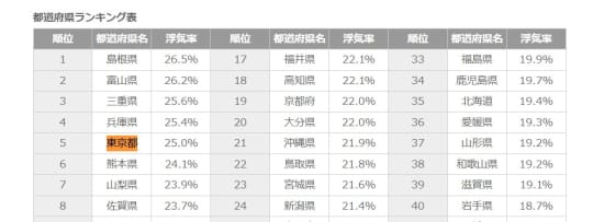 相模ゴム工業株式会社