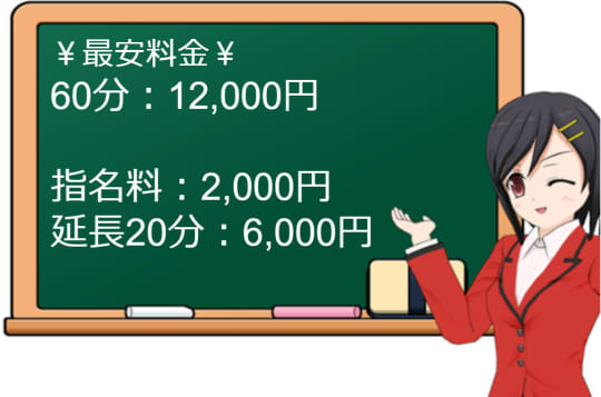 SHAKARIKIの料金表