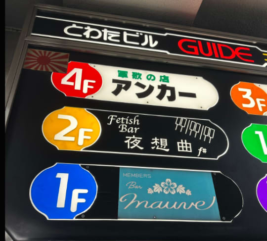 Xより