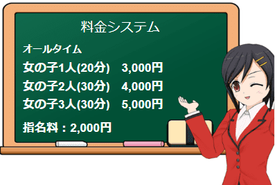 キュートキュートの料金表