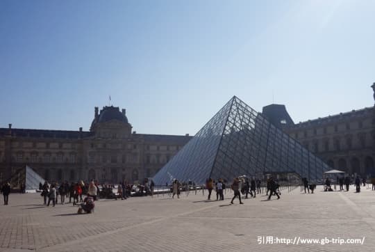 パリの風景　ルーブル美術館