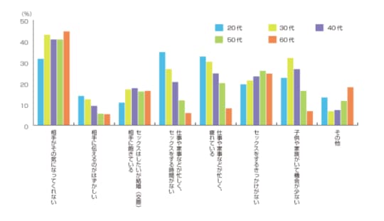 相模ゴム工業株式会社より