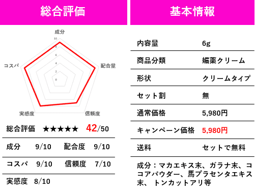Drop Girl
