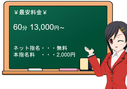 料金