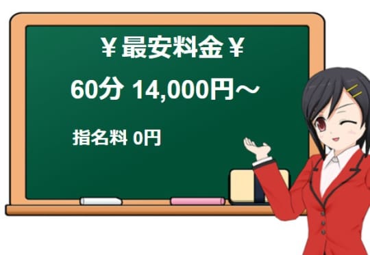 "脱がされたい人妻 宇都宮店"の料金システム