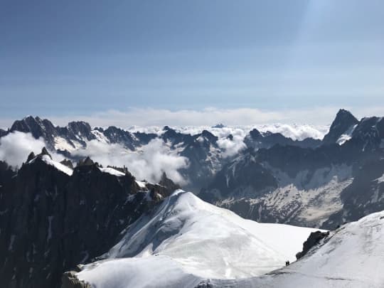 エギーユデュミディ　山頂景色