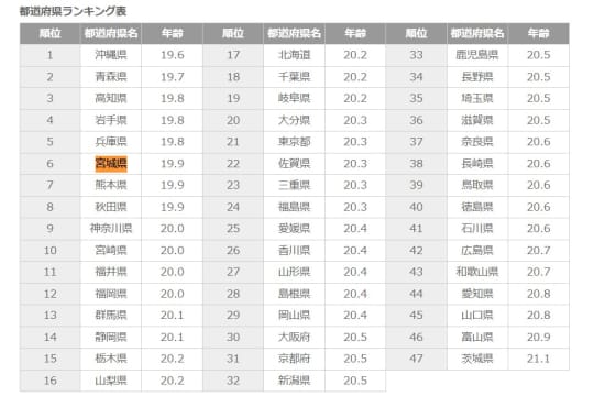 相模ゴム工業株式会社