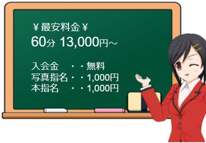 エステ花満開の料金表