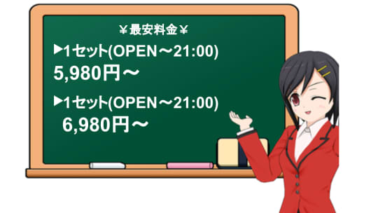 RUSHの料金表