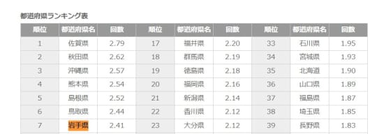 相模ゴム工業株式会社
