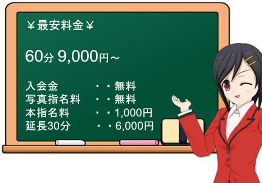 ファンキーミルキーベイビーの料金表