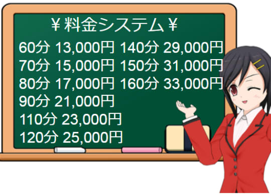 インスタントラブ山形店