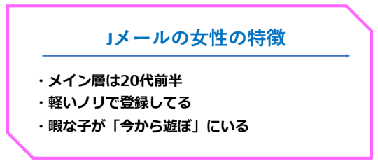 Jメール女性の特徴