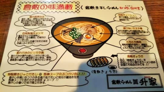 倉敷煮干しラーメンの説明