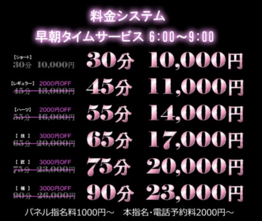 クラブハーツシステム