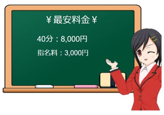 Platinumの料金