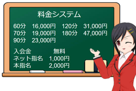 痛快!!セクハラ学園の料金システム