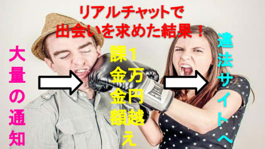 実際にリアルチャットを使ってみた