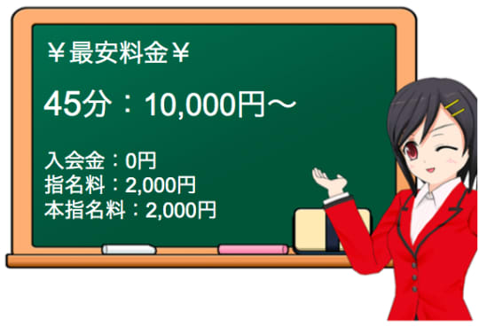 料金