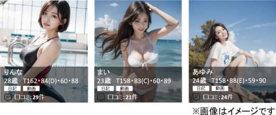 在籍女の子の傾向