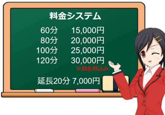 よかろうもん下関”の料金表