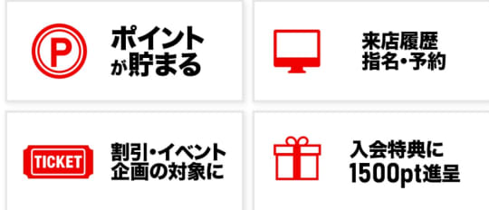 ポイントシステム