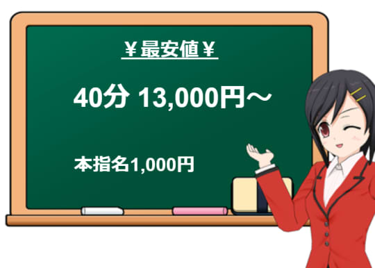町田ギャルの宅急便の料金システム