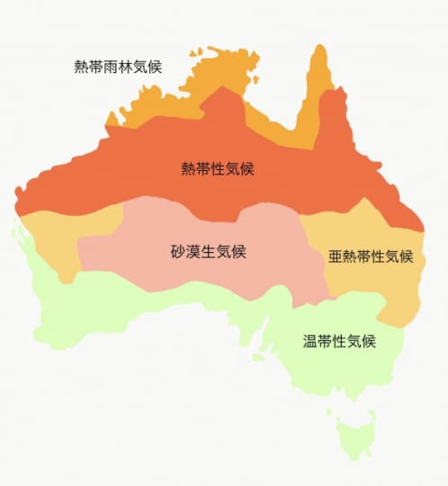 オーストラリア5つの気候帯（図）