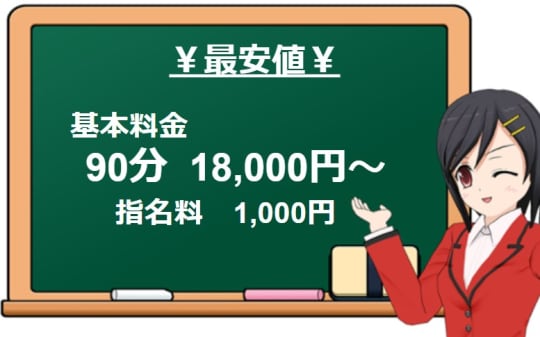 料金