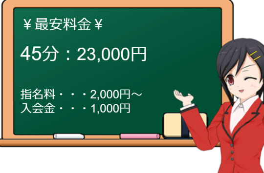 梅田ゴールデン倶楽部の料金表