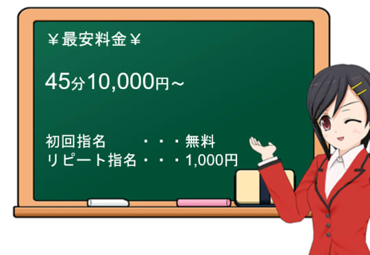 LIBE 神戸店の料金表