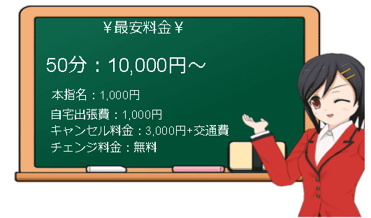 【ラブロマンス】の料金表