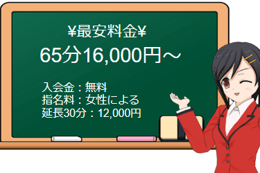 LOVEキタ兎我野店の料金表