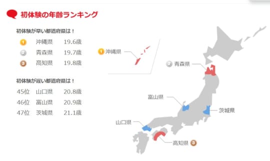 相模ゴム工業株式会社