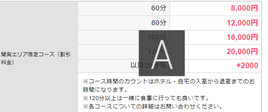 料金表