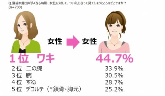 https://prtimes.jp/main/html/rd/p/000000133.000006496.html