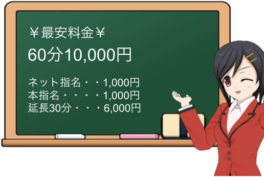 料金