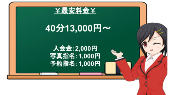 Mヤプーの料金表