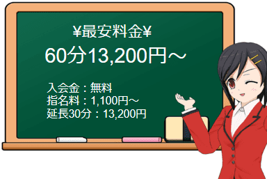 セレブ社外秘の料金表