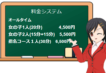 ビックワンの料金表