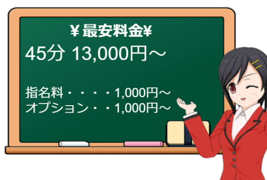 八戸のデリヘル"My Lover"の料金システム