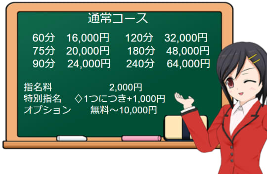 ジュエリーの料金表