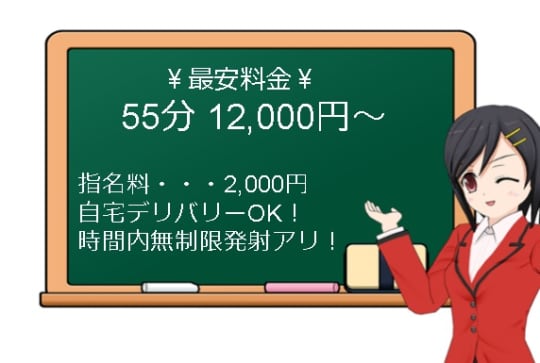 女子大生selectionの料金表