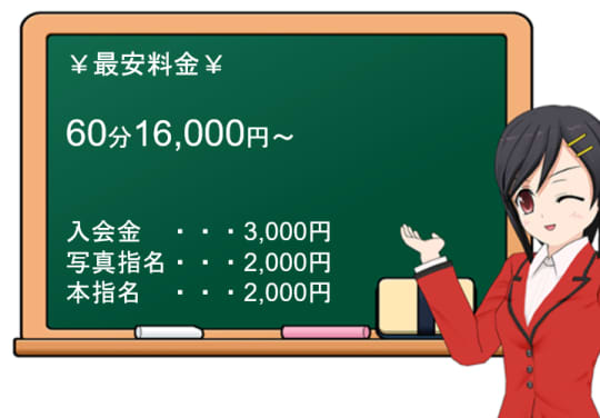 即アナ女AF伝説 池袋店の料金表