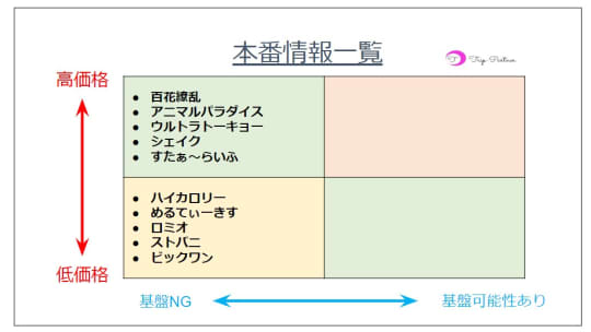 ピンサロ