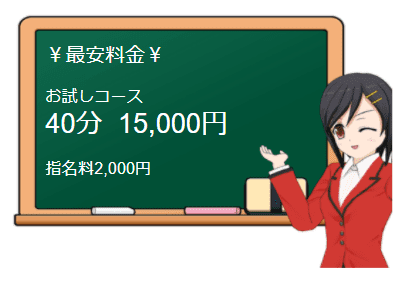 ハピネス福岡の料金表